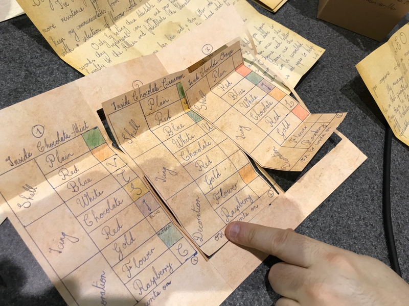 The key to the whole thing was this puzzle matrix, which we filled in according to the clues in our letters, the toppings on our puffs, and the flavor of our fillings.